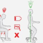 Arbeta hälsosamt: Rätt utrustning, dagsljus, arbetsställning, och hur du sitter korrekt – stol vs sadelstol